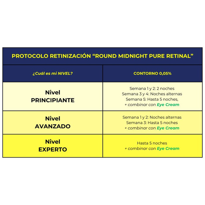 Contorno de olhos com Retinal Round Midnight 10ml - Alma Secret - 4