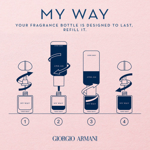 Perfume Feminino My Way Intense Recarregável - Giorgio Armani: EDP 90 ML VAPO - 1